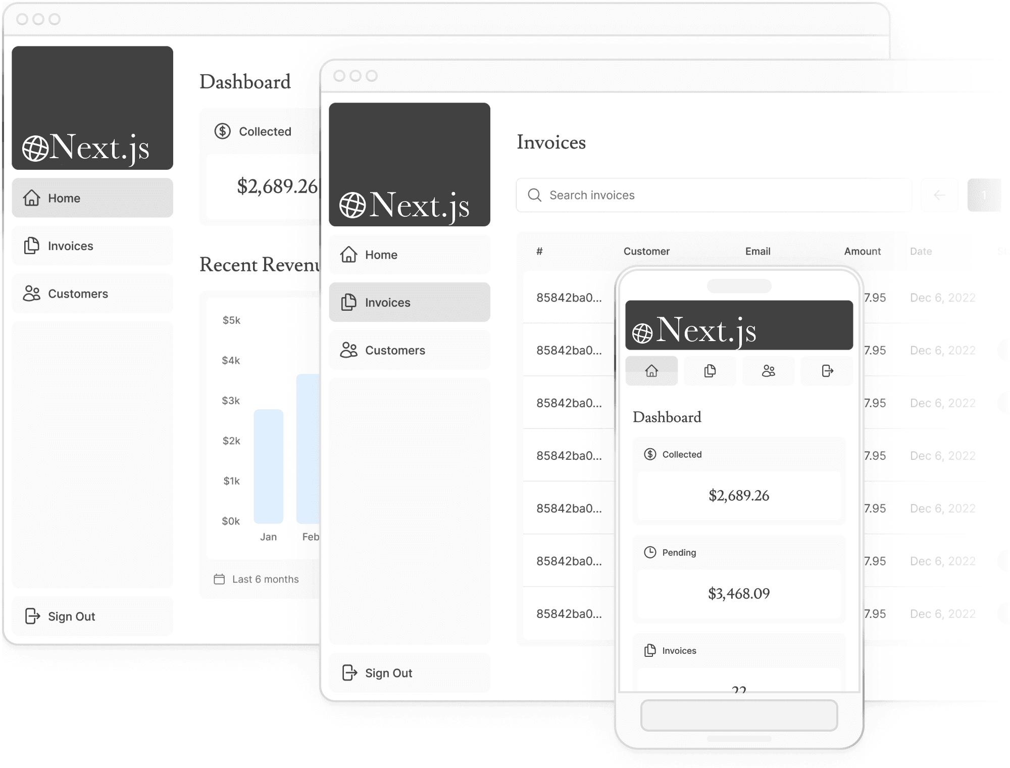 Screenshots of the dashboard project showing desktop version